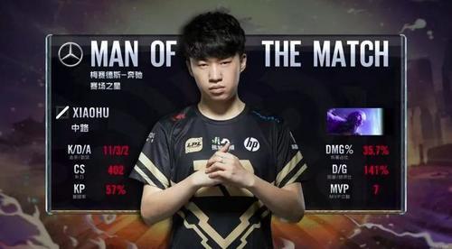 的训练和比 的训练和比