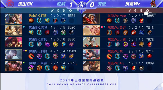 舞台上的一 舞台上的一