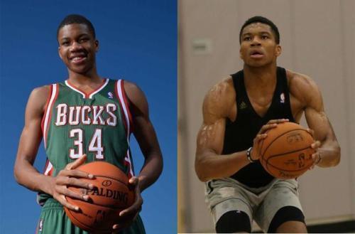 指挥权分配 指挥权分配